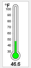 DewPoint Graphic