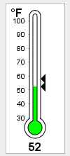 outdoor temperature Graphic 