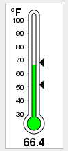 outdoor temperature Graphic 